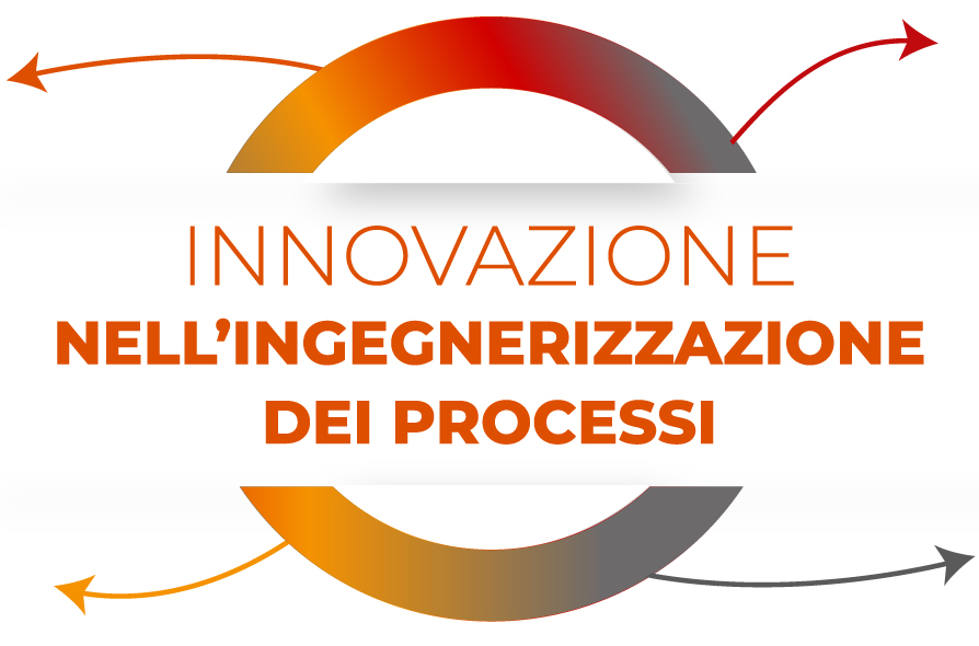 Infografica - Cerchio con al centro testo: Innovazione nell'ingegnerizzazione dei processi